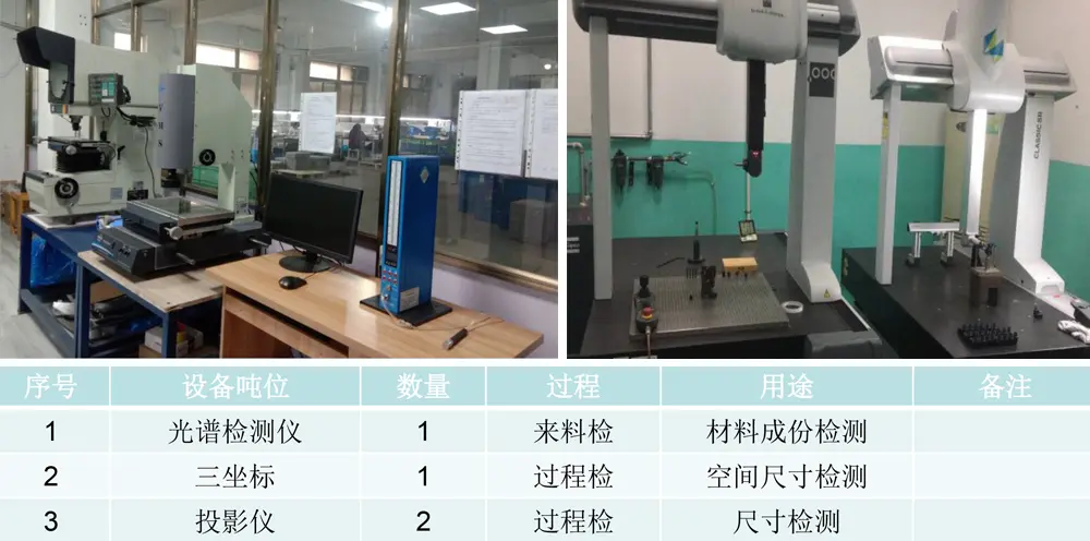 北京医疗设备压铸件